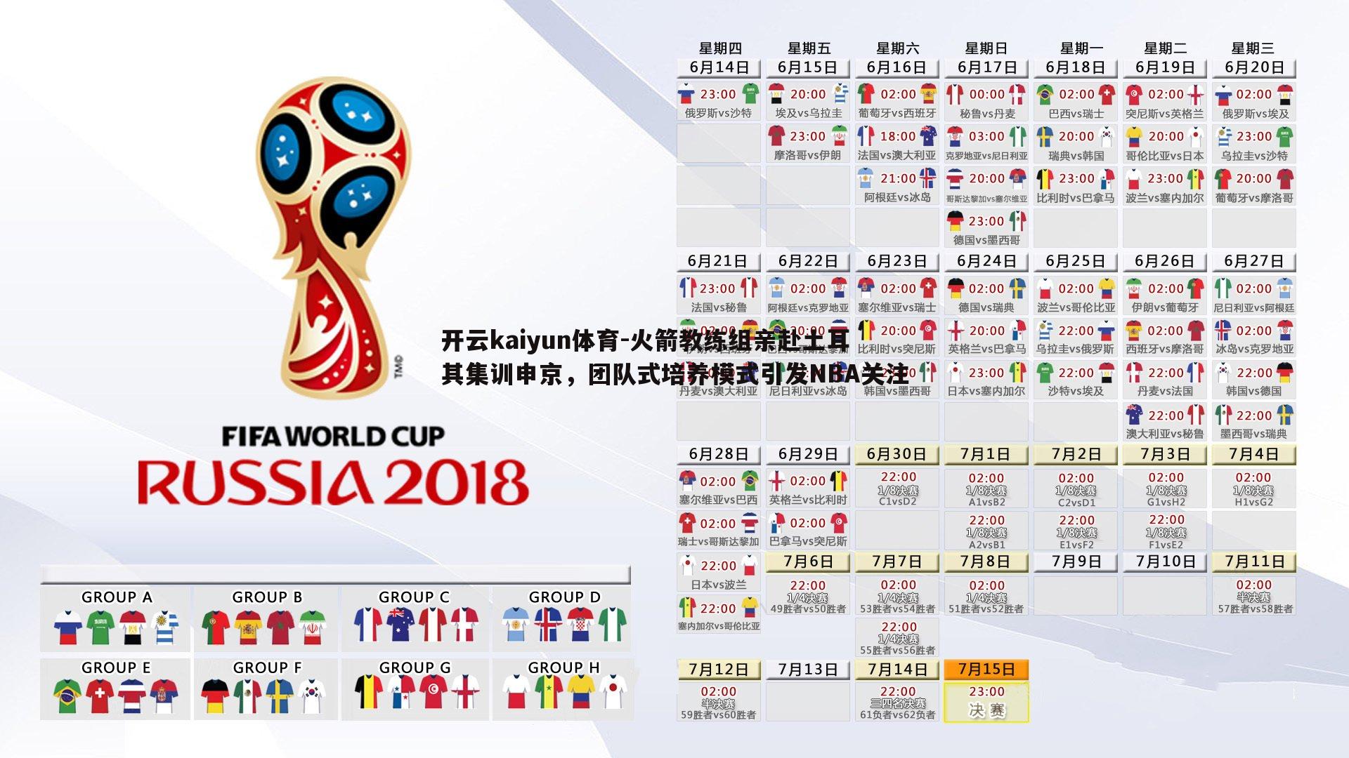 火箭教练组亲赴土耳其集训申京，团队式培养模式引发NBA关注